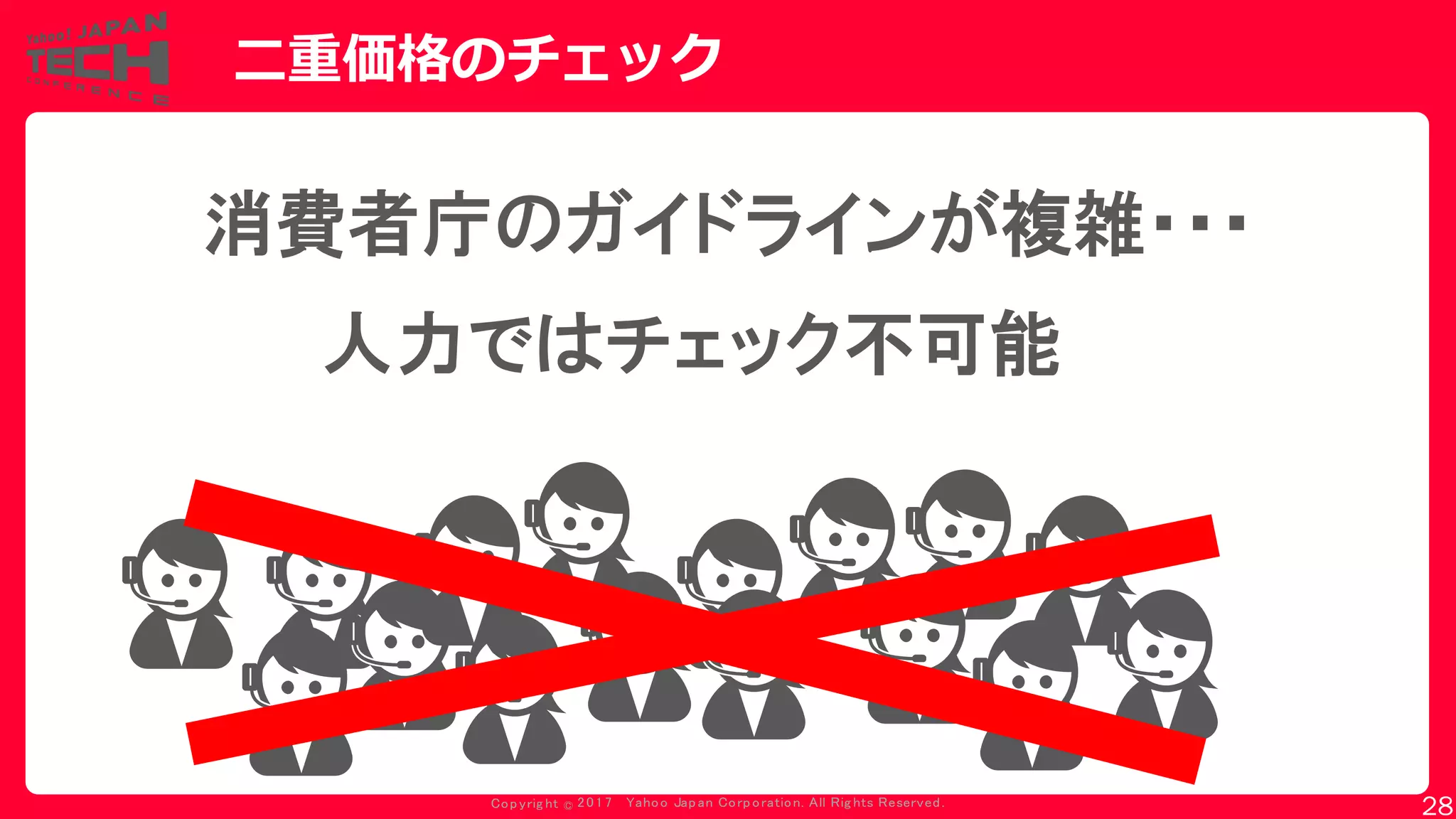 Copyrig ht © 2017 Yahoo Japan Corporation. All Rig hts Reserved.
二重価格のチェック
消費者庁のガイドラインが複雑・・・
人力ではチェック不可能
28
 