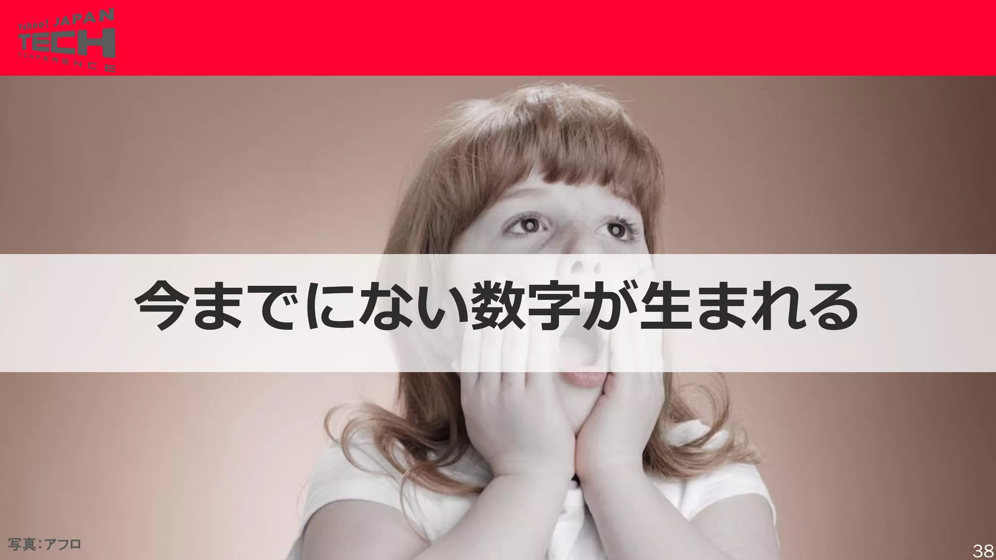 Copyrig ht © 2017 Yahoo Japan Corporation. All Rig hts Reserved.
今までにない数字が生まれる
写真：アフロ
38
 