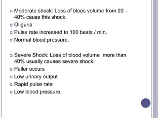  Moderate shock: Loss of bloos volume from 20 –
40% cause this shock.
 Oliguria
 Pulse rate increased to 100 beats / min.
 Normal blood pressure.
 Severe Shock: Loss of blood volume more than
40% usually causes severe shock.
 Paller occurs
 Low urinary output
 Rapid pulse rate
 Low blood pressure.
 
