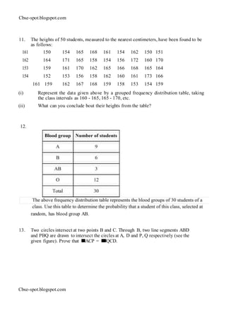 Cbse-spot.blogspot.com
11. The heights of 50 students, measured to the nearest centimeters, have been found to be
as follows:
161 150 154 165 168 161 154 162 150 151
162 164 171 165 158 154 156 172 160 170
153 159 161 170 162 165 166 168 165 164
154 152 153 156 158 162 160 161 173 166
161 159 162 167 168 159 158 153 154 159
(i) Represent the data given above by a grouped frequency distribution table, taking
the class intervals as 160 - 165, 165 - 170, etc.
(ii) What can you conclude bout their heights from the table?
random, has blood group AB.
13. Two circles intersect at two points B and C. Through B, two line segments ABD
and PBQ are drawn to intersect the circles at A, D and P, Q respectively (see the
given figure). Prove that ACP = QCD.
Cbse-spot.blogspot.com
 