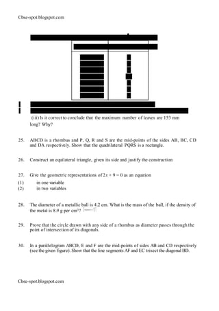 Cbse-spot.blogspot.com
obtained data is represented in the following table:
Length (in mm) Number of leaves
118 − 126 3
127 − 135 5
136 − 144 9
145 − 153 12
154 − 162 5
163 − 171 4
172 − 180 2
(i) Draw a histogram to represent the given data.
(ii) Is there any other suitable graphical representation for the same data?
(iii) Is it correct to conclude that the maximum number of leaves are 153 mm
long? Why?
25. ABCD is a rhombus and P, Q, R and S are the mid-points of the sides AB, BC, CD
and DA respectively. Show that the quadrilateral PQRS is a rectangle.
26. Construct an equilateral triangle, given its side and justify the construction
27. Give the geometric representations of 2x + 9 = 0 as an equation
(1) in one variable
(2) in two variables
28. The diameter of a metallic ball is 4.2 cm. What is the mass of the ball, if the density of
the metal is 8.9 g per cm3?
29. Prove that the circle drawn with any side of a rhombus as diameter passes through the
point of intersectionof its diagonals.
30. In a parallelogram ABCD, E and F are the mid-points of sides AB and CD respectively
(see the given figure). Show that the line segments AF and EC trisect the diagonal BD.
Cbse-spot.blogspot.com
 
