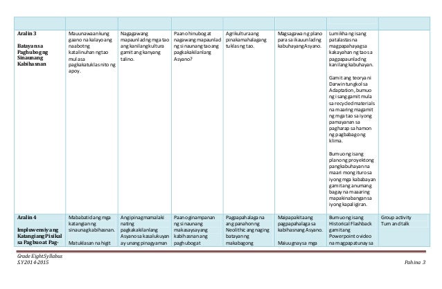 grade 8 syllabus