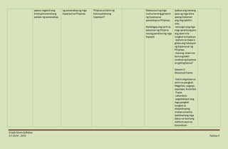 GradeSevenSyllabus
S.Y 2014 - 2015 Pahina9
paano nagamitang
kristiyanismobilang
paraan ng pananakop.
ng pananakopng mga
Espanyol sa Pilipinas.
Pilipinosailalimng
kolonyalismong
Espanyol?
Nakasusuri ngmga
instrumentingginamit
ng Espanyasa
panankopsa Pilipinas.
Nailalagayangsarili sa
katauhanng Pilipino
noongpanahonng mga
Espayol.
Ipabuoang tamang
ayosng mga letra
upangmalaman
ang ibigsabihin
nito.
-tanunginangmga
mag-aaral kungano
ang alamnila
tungkol saEspanya.
-ipaturosamapa o
globoang lokasyon
ng Espanyaat ng
Pilipinas.
-itanong:Alammo
ba kungbakit
sinakopngEspanya
an gatingbansa?
Gawain2:
Historical Frame
-hatiinangklase sa
animna pangkat:
Magellan,Legazpi,
Lapulapu,Kulambo
-Tupas
-Lakandula
-pagtalakayinang
mga pangkat
tungkol sa
ekspedisyong
iniatassa kanila.
Ipalahadang mga
datosna kanilang
nalikomayonsa
kasunduan.
 