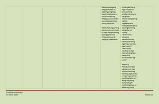 GradeSevenSyllabus
S.Y 2014 - 2015 Pahina12
Naipapahayagang
pagpapahalagasa
kagitinganngmga
Muslim,katutubosa
bulubundukinng
HilagangLuzon,at iba
pang pamayanansa
buongkapuluan.
Nailalahadangsariling
pananawo paniniwala
sa mga napapanahong
isyungpambansa
bilangpatunayng
pagigingmakabayan.
nilaang kanilang
mga kaisipanat
bubuosilang
pinakamahusayna
kasagutan.
-Share:Matagtawag
ng mga
magkakaparha
upangmaibahagi sa
klase ngkanilang
kasagutansa
tanong.
-*Bakithindi
tuluyang
napasailalimsa
kapangyarhanng
mga Espanyol ang
mga Muslim?
*Bakit hindi
nasakopng mga
Espanyol angmga
pangkatsa
bulubundukinng
Luzon?
Gawain2:
“Nakabubuti bao
nakasamasa mga
Pilipinonoonang
kanilangpagtulong
sa mga Espanyol sa
pakikipaglabansa
ibangdayuhang
mananakop?”
-hatiinangklase sa
dalawangpanig
 