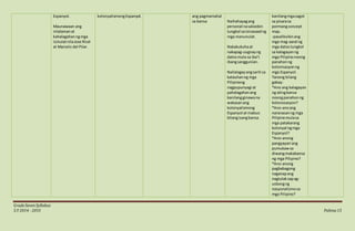 GradeSevenSyllabus
S.Y 2014 - 2015 Pahina15
Espanyol.
Maunawaan ang
nilalamanat
kahalagahanngmga
isinulatnilaJose Rizal
at Marcelo del Pilar.
kolonyalismongEspanyol. ang pagmamahal
sa bansa Naihahayagang
personal nasaloobin
tungkol saisinasaadng
mga manunulat.
Nakakukuhaat
nakapag-uugnayng
datosmula sa iba’t
ibangsanggunian.
Nailalagayangsarili sa
katauhanng mga
Pilipinong
nagpupunyagi at
pahalagahanang
kanilangginawana
wakasanang
kolonyalismong
Espanyol at mabuo
bilangisangbansa.
kanilangmgasagot
sa pisarasa
pormangconcept
map.
-pasaliksikinang
mga mag-aaral ng
mga datostungkol
sa kalagayanng
mga Pilipinonoong
panahonng
kolonisasyonng
mga Espanyol.
Tanong bilang
gabay:
*Ano ang kalagayan
ng atingbansa
noongpanahonng
kolonosasyon?
*Ano-anoang
naranasanng mga
Pilipinomulasa
mga patakarang
kolonyal ngmga
Espanyol?
*Ano-anong
pangyayari ang
pumukawsa
diwangmakabansa
ng mga Pilipino?
*Ano-anong
pagbabagong
naganapang
nagtulaksapag-
usbongng
nasyonalismosa
mga Pilipino?
 