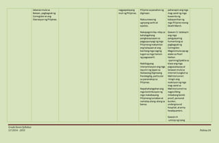 GradeSevenSyllabus
S.Y 2014 - 2015 Pahina24
labananmulasa
Bataan, pagbagsakng
Corregidorat ang
liberasyonngPilipinas.
nagpapalayang
muli ngPilipinas.
Pilipinosapanahonng
digmaan.
Nakuunawang
ugnyangsanhi at
epekto.
Nakapagninilay-nilaysa
kahalagahang
pangkasaysayansa
pagpupunyagi ngmga
Pilipinongmakamtan
ang kalayaanat ang
kanilangmganaging
tugonsa mga hamon
ng pagsasarili.
Nabibigyang
interpretasyonangmga
layuninngJapansa
IkalawangDigmaang
Pandaigdig,particular
sa pananakopsa
Pilipinas.
Napahahalagahanang
mga kontribusyonng
mga makabayang
Pilipinonglumabanat
namatayalang-alangsa
bansa.
pahanapinangmga
mag-aaral ng mga
kuwentong
kabayanihanng
mga Pilipinonoong
DeathMarch.
Gawain3: talakayin
ang mga
pangyayaring
humantongsa
pagbagsakng
Corregidor.
Magsisimulasapag-
atake sa Pearl
Harbor.
-iparining/ipakitasa
klase angmga
pagsasalaysayat
larawanmulasa
internettungkol sa
Malintatunnel.
-hinginang
reaksiyonngmga
mag-aaral sa
Malintatunnel na
nagsisilbing
imbakangbomb
proof,personal
bunker,
underground
hospital,atarmy
headquarters.
Gawain4:
-umisipngisang
 