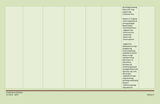 GradeSevenSyllabus
S.Y 2014 - 2015 Pahina5
aknilangginawang
KWL chart. Pag-
usapanang
nilalamannito.
Gawain2: Imaging
-hatiinangklase sa
limangpangkat.
Bawat paksa:
-australopithecus
-cagayanman
-homoerectus
-callaoman
-tabonman
-homosapiens
-ipaguhitat
ipalarawansamga
pangkatang
sinaunangtaong
nakaatassa kanila
batay sa mga
nakalapnilang
datosayon sa
kasunduan.
Gumawa ng
malikhaingparaan
ng paglalahadtulad
ng essay,rap,tula,
skitat awit.
-ipapaskil samga
mag-aaral ang
kanilangmalikhaing
Gawain.
-sabihanangmga
mag-aaral na
 