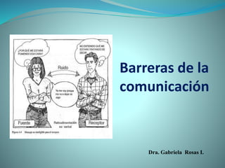 Dra. Gabriela Rosas I.
Barreras de la
comunicación
 