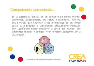 Competencia comunicativa
Es la capacidad basada en un conjunto de conocimientos
(dominios, experiencias, destrezas, habilidades, hábitos,
entre otros) que habilitan a los integrantes de un grupo
social para producir y comprender eficazmente mensajes
con significado sobre cualquier aspecto del mundo, por
diferentes medios y códigos, y en diversos contextos de la
vida social.
 