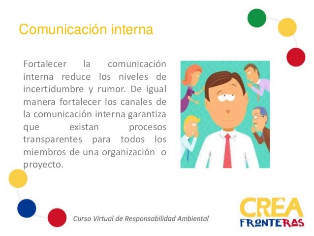 Instrumentos de la Comunicación