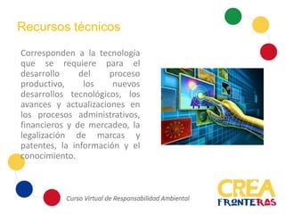Recursos técnicos
Corresponden a la tecnología
que se requiere para el
desarrollo del proceso
productivo, los nuevos
desarrollos tecnológicos, los
avances y actualizaciones en
los procesos administrativos,
financieros y de mercadeo, la
legalización de marcas y
patentes, la información y el
conocimiento.
 