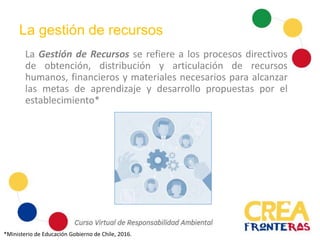 La gestión de recursos
La Gestión de Recursos se refiere a los procesos directivos
de obtención, distribución y articulación de recursos
humanos, financieros y materiales necesarios para alcanzar
las metas de aprendizaje y desarrollo propuestas por el
establecimiento*
*Ministerio de Educación Gobierno de Chile, 2016.
 
