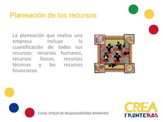 Planeación de los recursos
La planeación que realiza una
empresa incluye la
cuantificación de todos sus
recursos: recursos humanos,
recursos físicos, recursos
técnicos y los recursos
financieros.
 