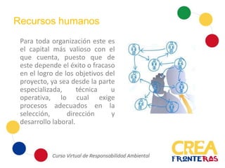 Para toda organización este es
el capital más valioso con el
que cuenta, puesto que de
este depende el éxito o fracaso
en el logro de los objetivos del
proyecto, ya sea desde la parte
especializada, técnica u
operativa, lo cual exige
procesos adecuados en la
selección, dirección y
desarrollo laboral.
Recursos humanos
 