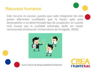 Este recurso es escaso, puesto que cada integrante de este
posee diferentes cualidades que la hacen apta para
desempeñar o no determinado tipo de ocupación, en cuanto
más escaso sea la cualidad solicitada, debe ser mejor
remunerada (Institución Universitaria de Envigado, 2016).
Recursos humanos
 