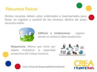 Recursos físicos
Dichos recursos deben estar ordenados e inventariados para
llevar un registro y control de los mismos, dentro de estos
recursos están:
Edificios e instalaciones: Lugares
donde se realiza la labor productiva.
Maquinaria: Misma que tiene por
objeto multiplicar la capacidad
productiva del trabajo humano.
 