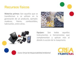 Recursos físicos
Equipos: Son todos aquellos
instrumentos o herramientas que
complementan y aplican más al
detalle la acción de la maquinaria.
Materias primas: Son aquellas que se
transforman o se utilizan en la
generación de un producto, ejemplo:
maderas, hierro, combustibles,
lubricantes, entre otros.
 