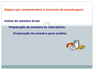 Etapas que compreendem o processo de amostragem:
Coleta da amostra bruta
Preparação da amostra de laboratório;
Preparação da amostra para análise.
 