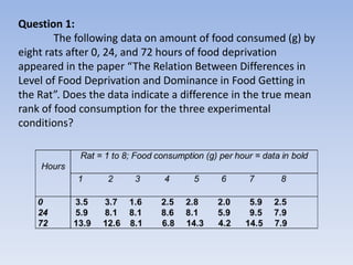 Question 1:
The following data on amount of food consumed (g) by
eight rats after 0, 24, and 72 hours of food deprivation
appeared in the paper “The Relation Between Differences in
Level of Food Deprivation and Dominance in Food Getting in
the Rat”. Does the data indicate a difference in the true mean
rank of food consumption for the three experimental
conditions?
 