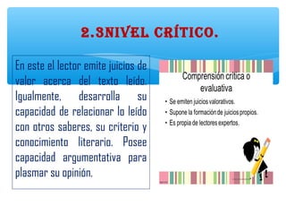 2.3NIVEL CRÍTICO.
En este el lector emite juicios de
valor acerca del texto leído.
Igualmente, desarrolla su
capacidad de relacionar lo leído
con otros saberes, su criterio y
conocimiento literario. Posee
capacidad argumentativa para
plasmar su opinión.
 