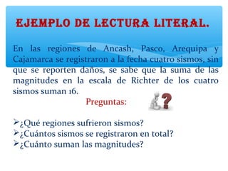 EJEMPLO DE LECTURA LITERAL.
En las regiones de Ancash, Pasco, Arequipa y
Cajamarca se registraron a la fecha cuatro sismos, sin
que se reporten daños, se sabe que la suma de las
magnitudes en la escala de Richter de los cuatro
sismos suman 16.
Preguntas:
¿Qué regiones sufrieron sismos?
¿Cuántos sismos se registraron en total?
¿Cuánto suman las magnitudes?
 