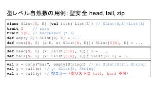 型レベル自然数の用例：型安全 head, tail, zip
class SList[N, E] (val list: List[E]) // SList[N,E]=List[E]
trait Z // zero
trait S[N] // successor (n+1)
def empty[E]: SList[Z, E] = ...
def cons[N, E] (a:E, x: SList[N, E]): SList[S[N], E] = ...
val x = cons(“baz”, empty[String]) // x: SList[S[Z], String]
val y = tail(x) // y: SList[Z, String]
val z = tail(y) // 型エラー（空リストは tail, head 不可）
def head[N, E] (x: SList[S[N], E]): E = ...
def tail[N, E] (x: SList[S[N], E]): SList[N, E] = ...
 