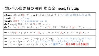 型レベル自然数の用例：型安全 head, tail, zip
class SList[N, E] (val list: List[E]) // SList[N,E]=List[E]
trait Z // zero
trait S[N] // successor (n+1)
def empty[E]: SList[Z, E] = ...
def cons[N, E] (a:E, x: SList[N, E]): SList[S[N], E] = ...
val x = cons(“baz”, empty[String]) // x: SList[S[Z],String]
val y = zip(x, x) // y: SList[S[Z], (String, String)]
val z = zip(x, empty[String]) // 型エラー（長さの等しさを保証）
def zip[N,E] (x: SList[N,E], y: SList[N,E]): SList[N,E] =
 