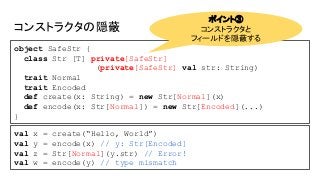 コンストラクタの隠蔽
object SafeStr {
class Str [T] private[SafeStr]
(private[SafeStr] val str: String)
trait Normal
trait Encoded
def create(x: String) = new Str[Normal](x)
def encode(x: Str[Normal]) = new Str[Encoded](...)
}
val x = create(“Hello, World”)
val y = encode(x) // y: Str[Encoded]
val z = Str[Normal](y.str) // Error!
val w = encode(y) // type mismatch
ポイント③
コンストラクタと
フィールドを隠蔽する
 