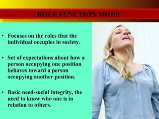 • Focuses on the roles that the
individual occupies in society.
• Set of expectations about how a
person occupying one position
behaves toward a person
occupying another position.
• Basic need-social integrity, the
need to know who one is in
relation to others.
ROLE FUNCTION MODE
 
