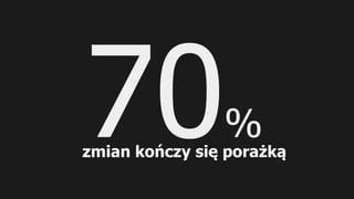 %
zmian kończy się porażką
 