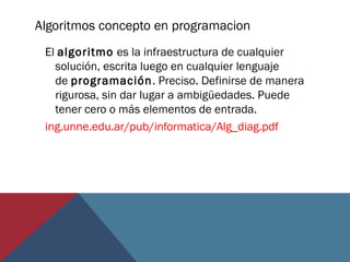 Algoritmos concepto en programacion
El algoritmo es la infraestructura de cualquier
solución, escrita luego en cualquier lenguaje
de programación. Preciso. Definirse de manera
rigurosa, sin dar lugar a ambigüedades. Puede
tener cero o más elementos de entrada.
ing.unne.edu.ar/pub/informatica/Alg_diag.pdf
 