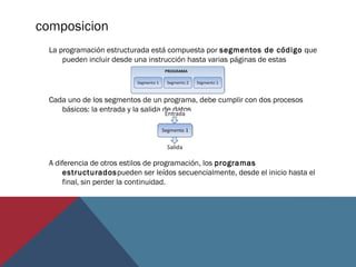composicion
La programación estructurada está compuesta por segmentos de código que
pueden incluir desde una instrucción hasta varias páginas de estas
Cada uno de los segmentos de un programa, debe cumplir con dos procesos
básicos: la entrada y la salida de datos
A diferencia de otros estilos de programación, los programas
estructuradospueden ser leídos secuencialmente, desde el inicio hasta el
final, sin perder la continuidad.
 