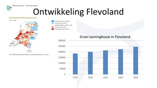Ontwikkeling Flevoland
Groei woningbouw in Flevoland
 