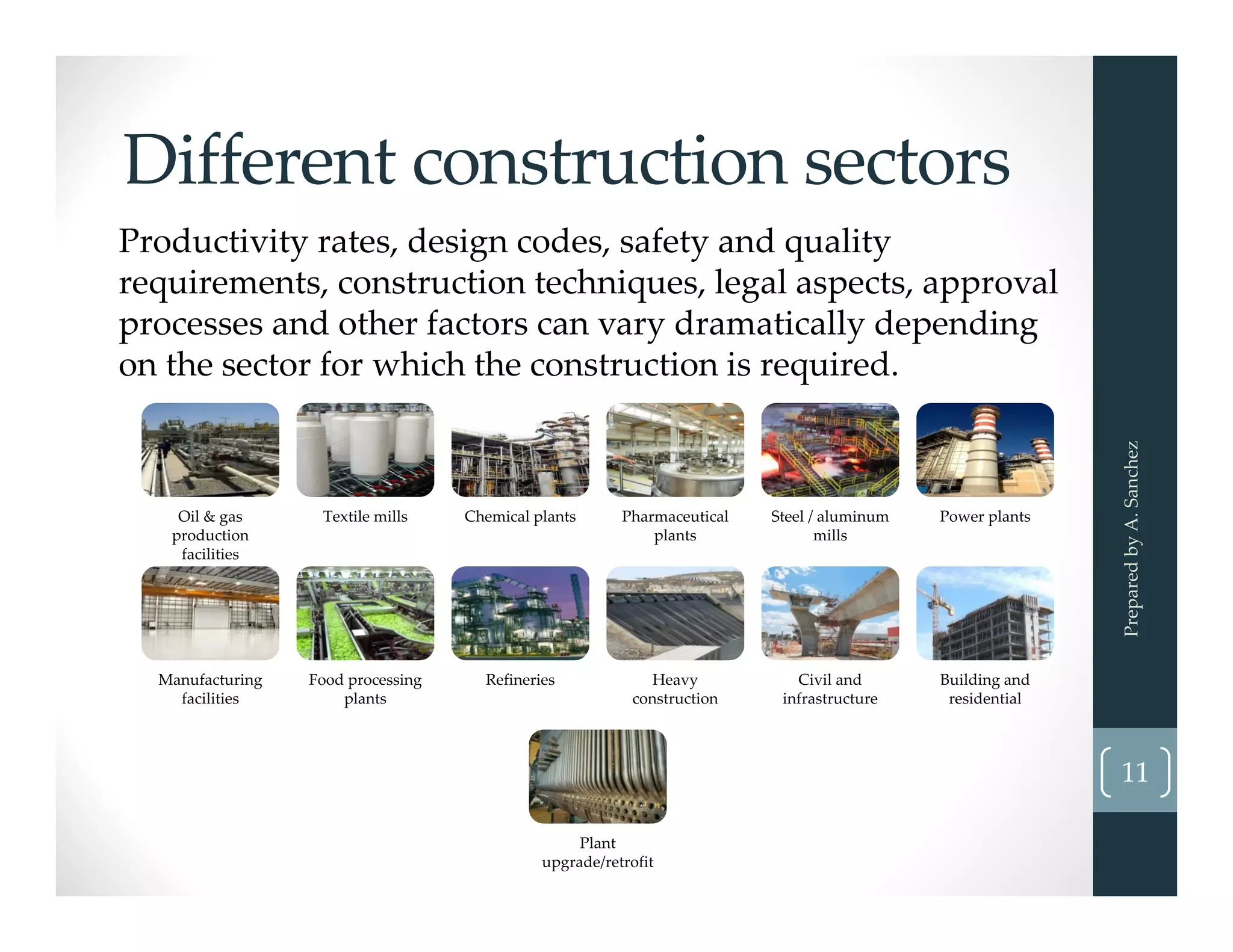 Different construction sectors
Productivity rates, design codes, safety and quality 
requirements, construction techniques, legal aspects, approval 
processes and other factors can vary dramatically depending 
on the sector for which the construction is required.
Prepared by A. Sanchez
11
Oil & gas 
production 
facilities
Textile mills Chemical plants Pharmaceutical 
plants
Steel / aluminum 
mills
Power plants
Manufacturing 
facilities
Food processing 
plants
Refineries Heavy 
construction
Civil and 
infrastructure
Building and 
residential
Plant 
upgrade/retrofit
 