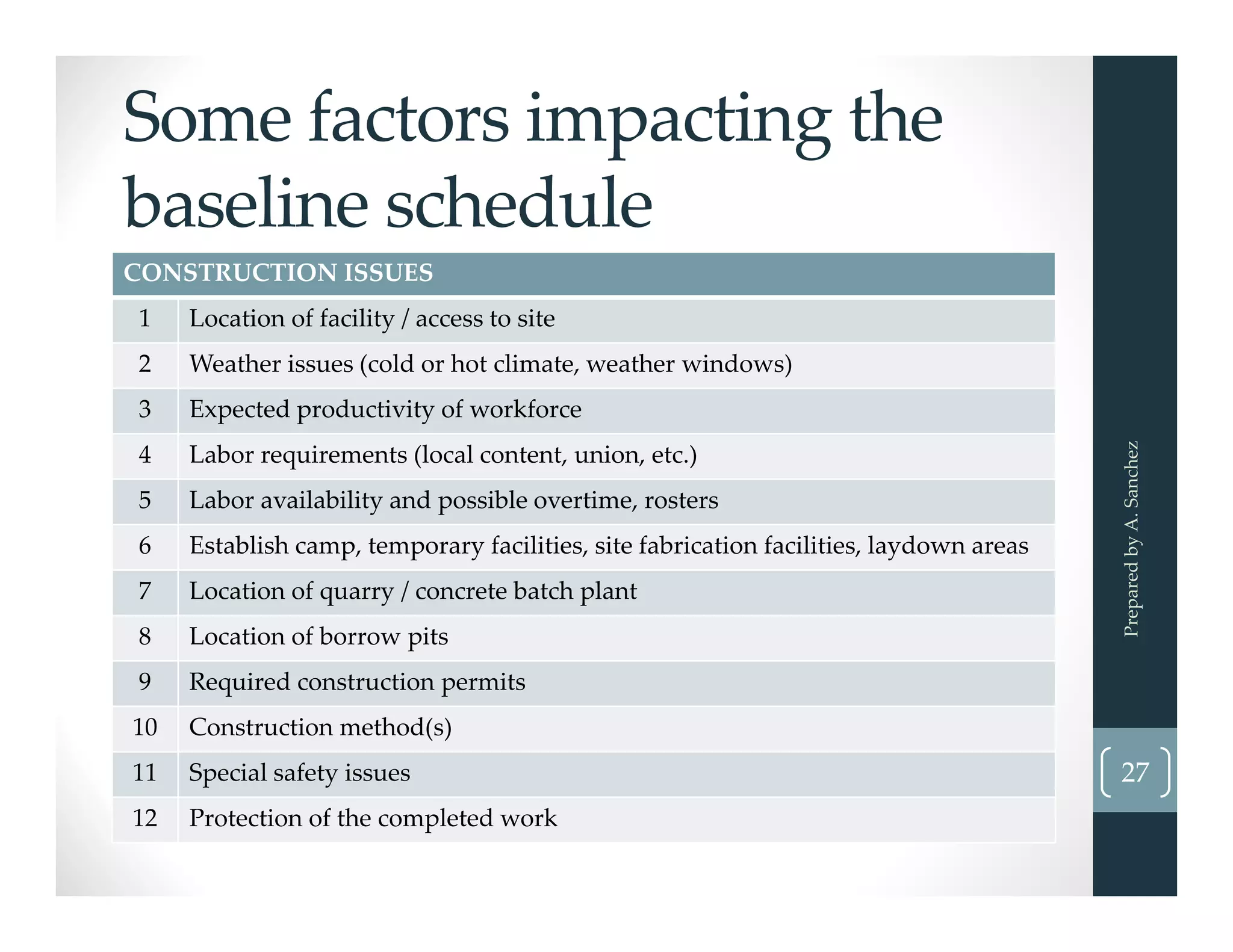 Some factors impacting the 
baseline schedule
Prepared by A. Sanchez
27
CONSTRUCTION ISSUES
1 Location of facility / access to site
2 Weather issues (cold or hot climate, weather windows)
3 Expected productivity of workforce
4 Labor requirements (local content, union, etc.)
5 Labor availability and possible overtime, rosters
6 Establish camp, temporary facilities, site fabrication facilities, laydown areas
7 Location of quarry / concrete batch plant
8 Location of borrow pits
9 Required construction permits
10 Construction method(s)
11 Special safety issues
12 Protection of the completed work
 