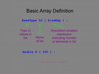C++ Arrays | PPT