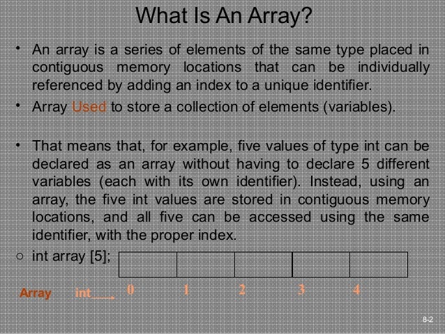 C++ Arrays