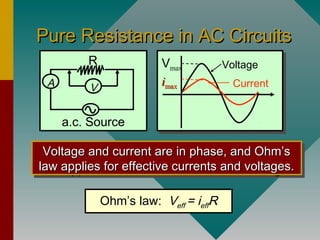 Pure Resistance in AC CircuitsPure Resistance in AC Circuits
A
a.c. Source
R
V
Voltage and current are in phase, and Ohm’sVoltage and current are in phase, and Ohm’s
law applies for effective currents and voltages.law applies for effective currents and voltages.
Voltage and current are in phase, and Ohm’sVoltage and current are in phase, and Ohm’s
law applies for effective currents and voltages.law applies for effective currents and voltages.
Ohm’s law: Veff = ieffR
Vmax
iimaxmax
Voltage
Current
 