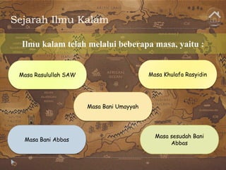 Sejarah Ilmu Kalam
Masa sesudah Bani
Abbas
Masa Bani Abbas
Masa Bani Umayyah
Masa Khulafa RasyidinMasa Rasulullah SAW
Ilmu kalam telah melalui beberapa masa, yaitu :
 