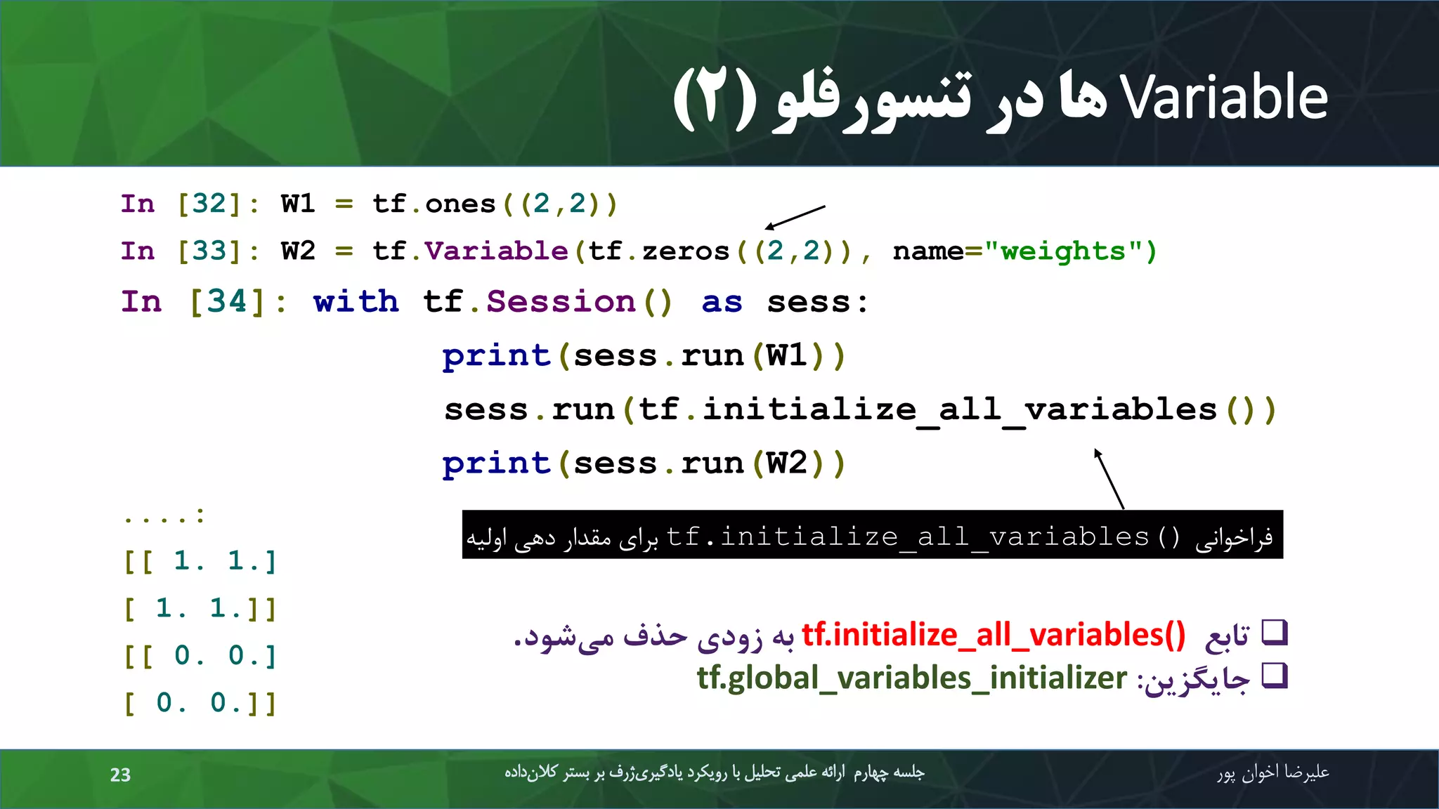 Variable‫تنسورفلو‬ ‫در‬ ‫ها‬(2)
In [32]: W1 = tf.ones((2,2))
In [33]: W2 = tf.Variable(tf.zeros((2,2)), name="weights")
In [34]: with tf.Session() as sess:
print(sess.run(W1))
sess.run(tf.initialize_all_variables())
print(sess.run(W2))
....:
[[ 1. 1.]
[ 1. 1.]]
[[ 0. 0.]
[ 0. 0.]]
‫علیرضا‬‫اخوان‬‫پور‬‫داده‬‫کالن‬ ‫بستر‬ ‫بر‬ ‫ژرف‬‫یادگیری‬ ‫رویکرد‬ ‫با‬ ‫تحلیل‬ ‫علمی‬ ‫ارائه‬ ‫چهارم‬ ‫جلسه‬23
‌‫فراخوانی‬tf.initialize_all_variables()‌‫برای‬‫مقدار‌دهی‌اولیه‬
‫تدبع‬tf.initialize_all_variables()‫شو‬‫می‬ ‫حذف‬ ‫ی‬ ‫زو‬ ‫به‬.
‫ن‬ ‫گز‬ ‫جد‬:tf.global_variables_initializer
 