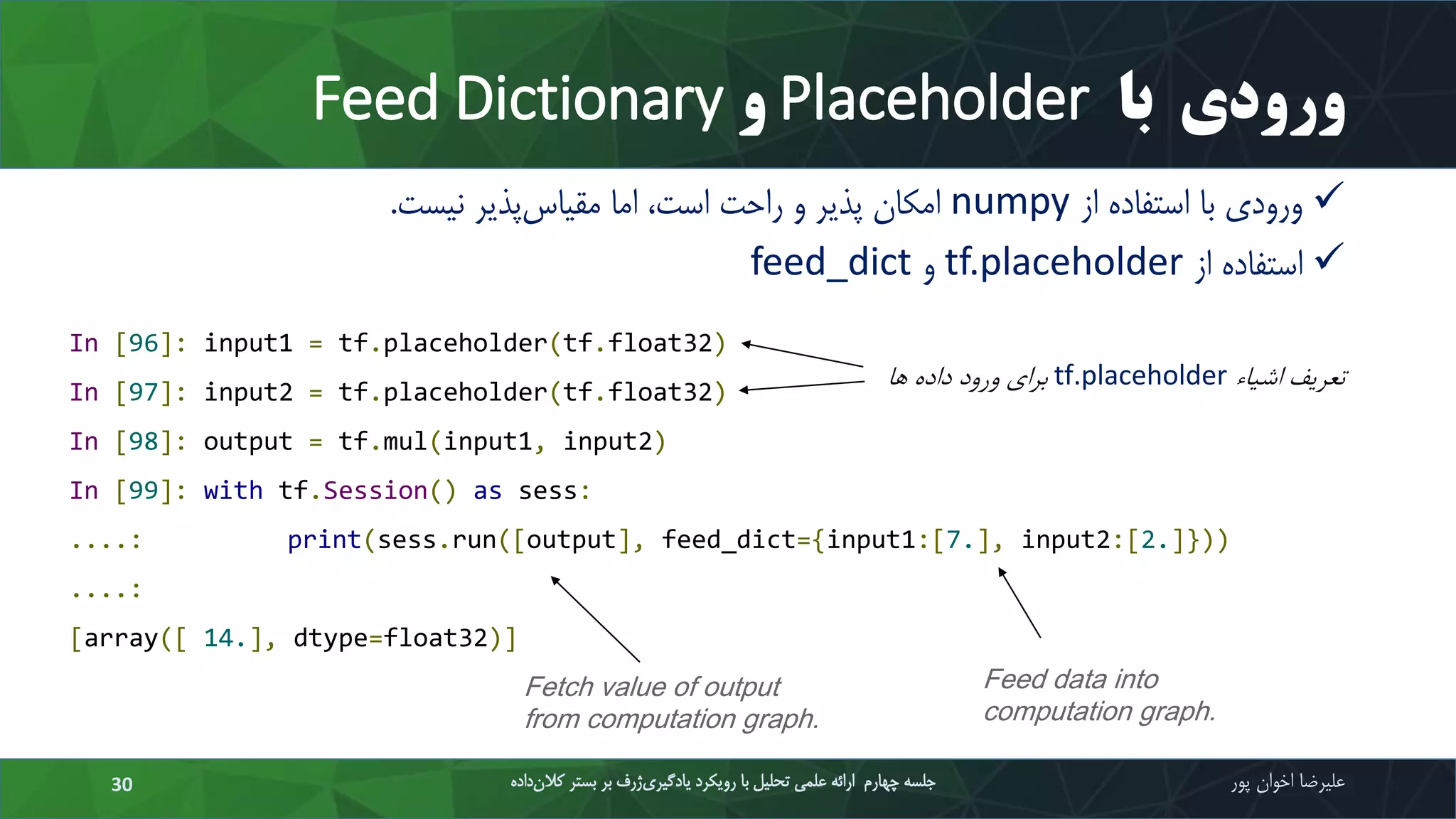 ‫با‬ ‫ورودی‬Placeholder‫و‬Feed Dictionary
‫علیرضا‬‫اخوان‬‫پور‬‫داده‬‫کالن‬ ‫بستر‬ ‫بر‬ ‫ژرف‬‫یادگیری‬ ‫رویکرد‬ ‫با‬ ‫تحلیل‬ ‫علمی‬ ‫ارائه‬ ‫چهارم‬ ‫جلسه‬30
In [96]: input1 = tf.placeholder(tf.float32)
In [97]: input2 = tf.placeholder(tf.float32)
In [98]: output = tf.mul(input1, input2)
In [99]: with tf.Session() as sess:
....: print(sess.run([output], feed_dict={input1:[7.], input2:[2.]}))
....:
[array([ 14.], dtype=float32)]
‌‫تعریف‌اشیاء‬tf.placeholder‫برای‌ورود‌داده‌ها‬
Feed data into
computation graph.
Fetch value of output
from computation graph.
‫از‬ ‫استفاده‬ ‫با‬ ‫ورودی‬numpy‫نیست‬ ‫پذیر‬‫مقیاس‬ ‫اما‬ ،‫است‬ ‫راحت‬ ‫و‬ ‫پذیر‬ ‫امکان‬.
‫از‬ ‫استفاده‬tf.placeholder‫و‬feed_dict
 