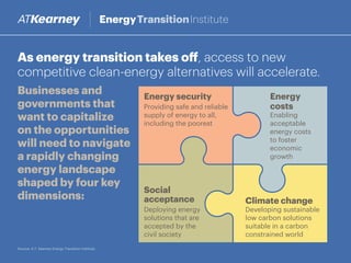 A.T. Kearney Energy Transition Institute - 10 Facts, An Introduction to Energy Transition