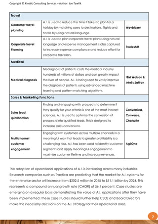 Copyright © Kinetic Consulting Services – Author: Joe Tawfik
7
Travel
Consumer travel
planning
A.I. is used to reduce the time it takes to plan for a
holiday by matching users to destinations, flights and
hotels by using natural language.
Wayblazer
Corporate travel
Planning
A.I. is used to plan corporate travel plans using natural
language and expense management is also captured
to increase expense compliance and reduce effort for
corporate travellers.
Tradeshift
Medical
Medical diagnosis
Misdiagnosis of patients costs the medical industry
hundreds of millions of dollars and can greatly impact
the lives of people. A.I. is being used to vastly improve
the diagnosis of patients using advanced machine
learning and pattern-matching algorithms.
IBM Watson &
Intel's Saffron
Sales & Marketing Functions
Sales lead
qualification
Finding and engaging with prospects to determine if
they qualify for your criteria is one of the most inexact
sciences. A.I. is used to optimise the conversion of
prospects into qualified leads. This is designed to
increase sales conversions.
Conversica,
Converse,
Chatsuite
Multichannel
customer
engagement
Engaging with customers across multiple channels in a
meaningful way that leads to greater profitability is a
challenging task. A.I. has been used to identify customer
segments and apply meaningful engagement to
maximise customer lifetime and increase revenues.
AgilOne
The adoption of operational applications of A.I. is increasing across many industries.
Research companies such as Tractica are predicting that the market for A.I. systems for
the enterprise sector will increase from $202.5 million in 2015 to $11.1 billion by 2024. This
represents a compound annual growth rate (CAGR) of 56.1 percent. Case studies are
emerging on a regular basis demonstrating the value of A.I. applications after they have
been implemented. These case studies should further help CEOs and Board Directors
make the necessary decisions on the A.I. strategy for their operational area.
 
