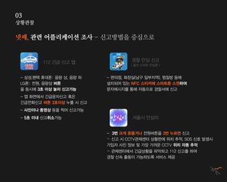 상황관찰
03
넷째, 관련 어플리케이션 조사 - 신고방법을 중심으로
112 긴급 신고 앱
서울시 안심이
경찰 안심 신고
( 울산 스마트 안심존 )
- 삼성,팬택 휴대폰: 음량 상, 음량 하
LG폰: 전원, 음량상 버튼
을 동시에 3초 이상 눌러 신고가능
- 편의점, 화장실(남구 일부지역), 찜질방 등에
설치되어 있는 NFC 스티커에 스마트폰 스캔하여
문자메시지를 통해 자동으로 경찰서에 신고
- 3번 크게 흔들거나 전원버튼을 3번 누르면 신고
- 신고 시 CCTV관제센터 상황판에 위치 추적, SOS 신호 발생시
가입자 사진 정보 및 가장 가까운 CCTV 위치 자동 추적
- 관제센터에서 긴급상황을 파악하고 112 신고를 하여
경찰 신속 출동이 가능하도록 서비스 제공
- 앱 화면에서 긴급문자신고 혹은
긴급전화신고 버튼 3초이상 누를 시 신고
- 사진이나 동영상 등을 찍어 신고가능
- 5초 이내 신고취소가능
 