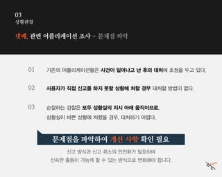 상황관찰
03
기존의 어플리케이션들은 사건이 일어나고 난 후의 대처에 초점을 두고 있다.01
02
03
사용자가 직접 신고를 하지 못할 상황에 처할 경우 대처할 방법이 없다.
순찰하는 경찰은 모두 상황실의 지시 아래 움직이므로,
상황실이 바쁜 상황에 처했을 경우, 대처하기 어렵다.
넷째, 관련 어플리케이션 조사 - 문제점 파악
문제점을 파악하여 개선 사항 확인 필요
신고 방식과 신고 취소의 안전화가 필요하며
신속한 출동이 가능케 할 수 있는 방식으로 변화해야 합니다.
 