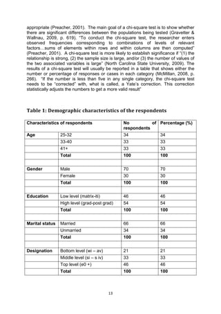 13
appropriate (Preacher, 2001). The main goal of a chi-square test is to show whether
there are significant differences between the populations being tested (Gravetter &
Wallnau, 2009, p. 619). “To conduct the chi-square test, the researcher enters
observed frequencies corresponding to combinations of levels of relevant
factors…sums of elements within rows and within columns are then computed”
(Preacher, 2001). A chi-square test is more likely to establish significance if “(1) the
relationship is strong, (2) the sample size is large, and/or (3) the number of values of
the two associated variables is large” (North Carolina State University, 2009). The
results of a chi-square test will usually be reported in a table that shows either the
number or percentage of responses or cases in each category (McMillan, 2008, p.
266). “If the number is less than five in any single category, the chi-square test
needs to be “corrected” with, what is called, a Yate’s correction. This correction
statistically adjusts the numbers to get a more valid result”
Table 1: Demographic characteristics of the respondents
Characteristics of respondents No of
respondents
Percentage (%)
Age 25-32 34 34
33-40 33 33
41+ 33 33
Total 100 100
Gender Male 70 70
Female 30 30
Total 100 100
Education Low level (matrix-iti) 46 46
High level (grad-post grad) 54 54
Total 100 100
Marital status Married 66 66
Unmarried 34 34
Total 100 100
Designation Bottom level (wi – av) 21 21
Middle level (si – s iv) 33 33
Top level (e0 +) 46 46
Total 100 100
 