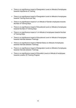 50
 There is no significance impact of Designation Level on Attitude of employees
towards Importance of Training
 There is no significance impact of Designation Level on Attitude of employees
towards Training Hours per Day
 There is no significance impact of on Attitude of Gender employees towards
Number of Training Days.
 There is no significance impact of Educational Level on Attitude of employees
towards Number of Training Days
 There is no significance impact of on Attitude of employees towards Number
of Training Days
 There is no significance impact of Educational Level on Attitude of employees
towards Intervals between Trainings
 There is no significance impact of Marital Status on Attitude of employees
towards Intervals between Trainings.
 There is no significance impact of Designation Level on Attitude of employees
towards Intervals between Trainings.
 There is no significance impact of Education Level on Attitude of employees
towards Location Of Training Program
 