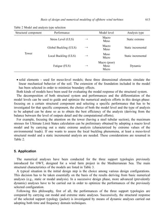 Basis of design and numerical modeling of offshore wind turbines | PDF