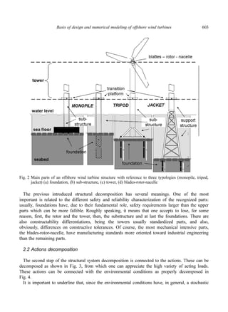 Basis of design and numerical modeling of offshore wind turbines | PDF