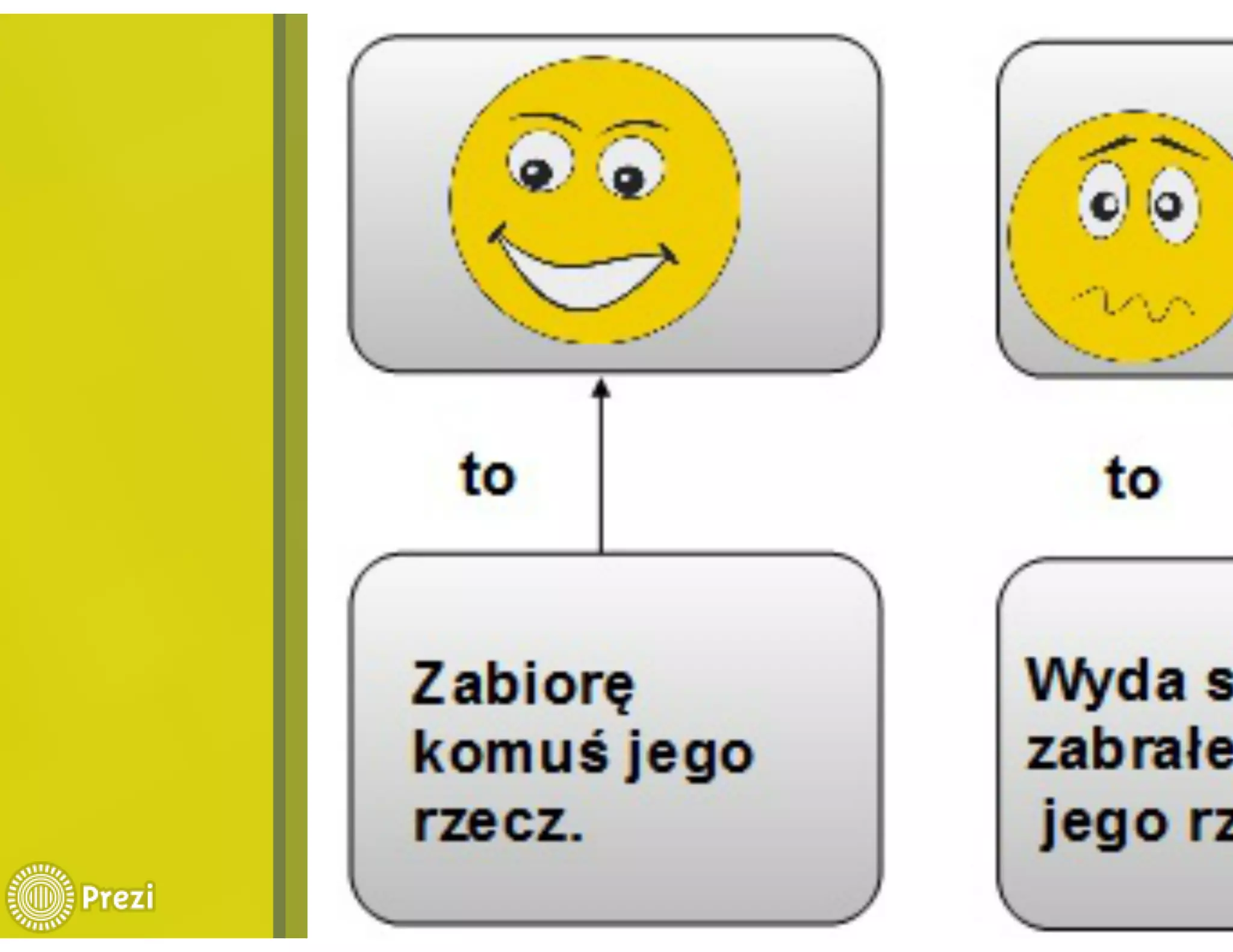 Kuferek Tajemnic - I Kongres TOC - Gdańsk 06.10.17